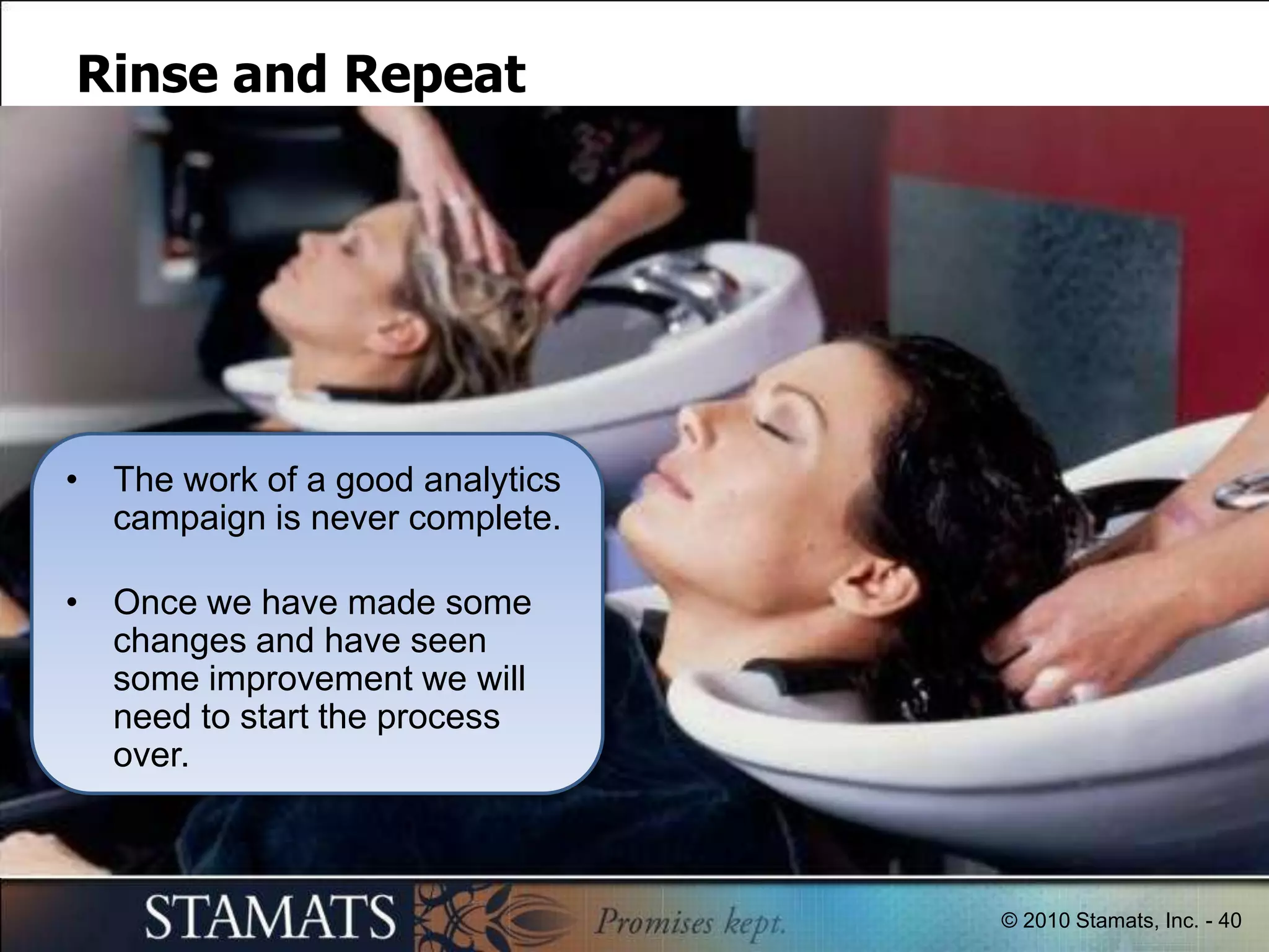 What to CollectStart with what’s important to the institution? 