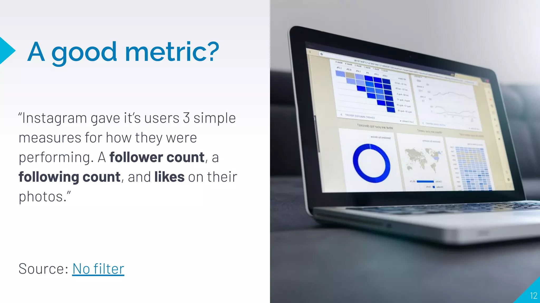 A good metric?
“Instagram gave it’s users 3 simple
measures for how they were
performing. A follower count, a
following count, and likes on their
photos.”
Source: No ﬁlter
12
 