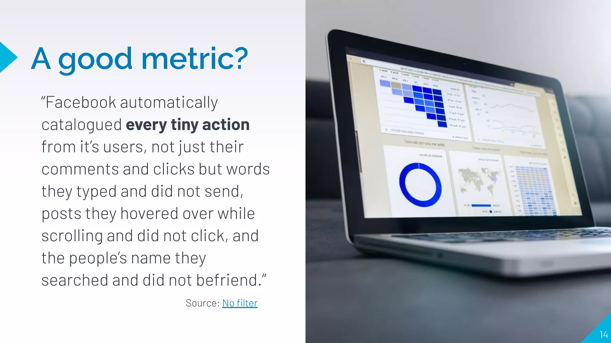 A good metric?
“Facebook automatically
catalogued every tiny action
from it’s users, not just their
comments and clicks but words
they typed and did not send,
posts they hovered over while
scrolling and did not click, and
the people’s name they
searched and did not befriend.”
Source: No ﬁlter
14
 