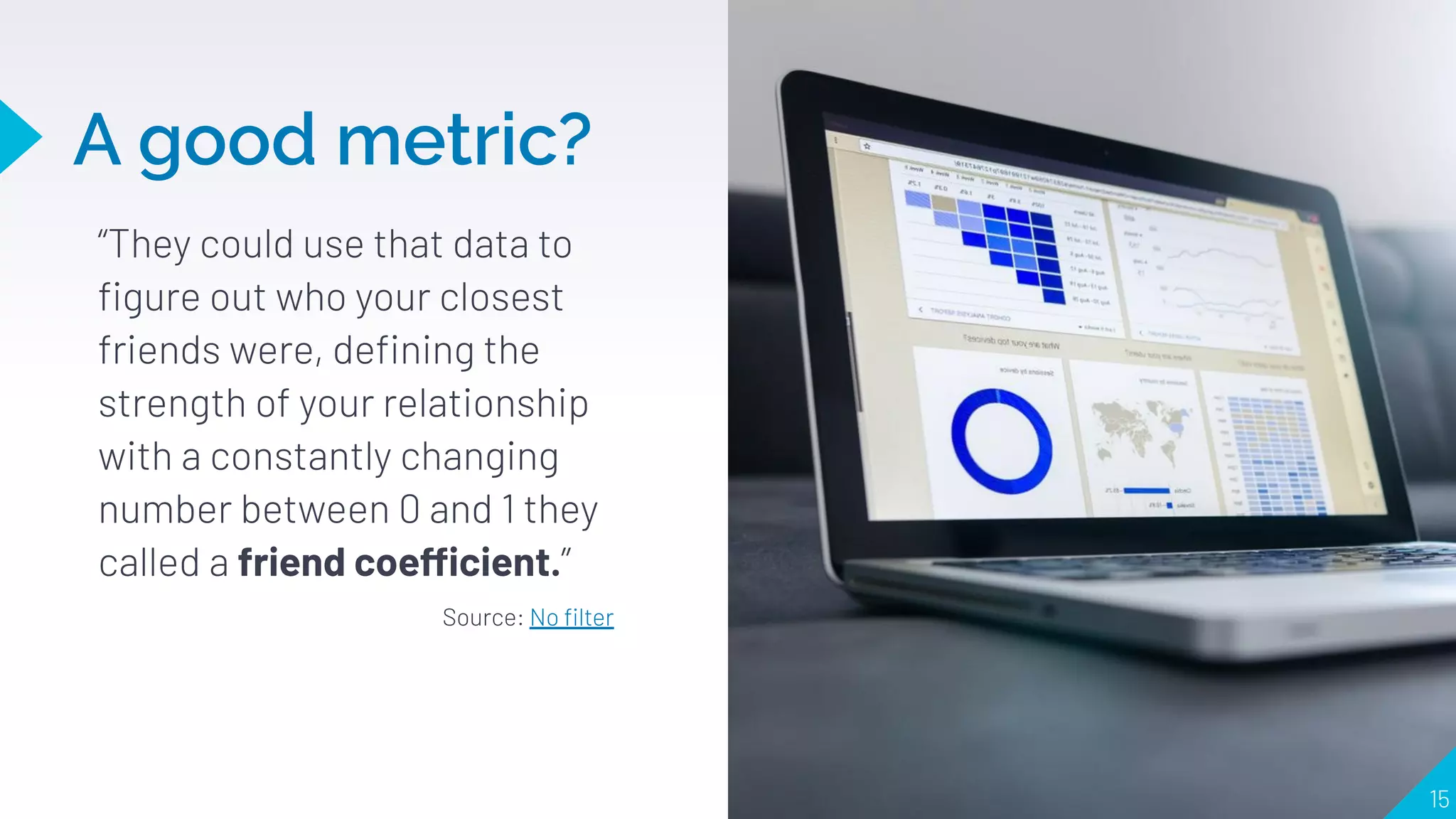 A good metric?
“They could use that data to
ﬁgure out who your closest
friends were, deﬁning the
strength of your relationship
with a constantly changing
number between 0 and 1 they
called a friend coefficient.”
Source: No ﬁlter
15
 