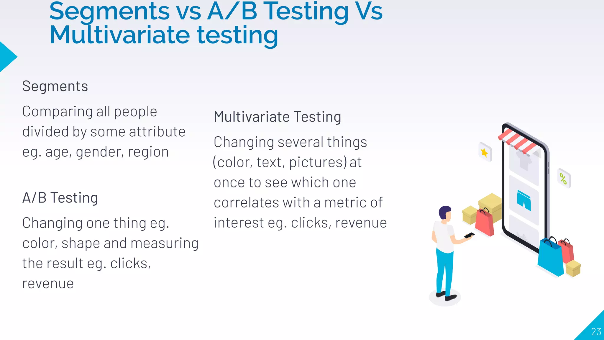 Segments
Comparing all people
divided by some attribute
eg. age, gender, region
Segments vs A/B Testing Vs
Multivariate testing
A/B Testing
Changing one thing eg.
color, shape and measuring
the result eg. clicks,
revenue
23
Multivariate Testing
Changing several things
(color, text, pictures) at
once to see which one
correlates with a metric of
interest eg. clicks, revenue
 