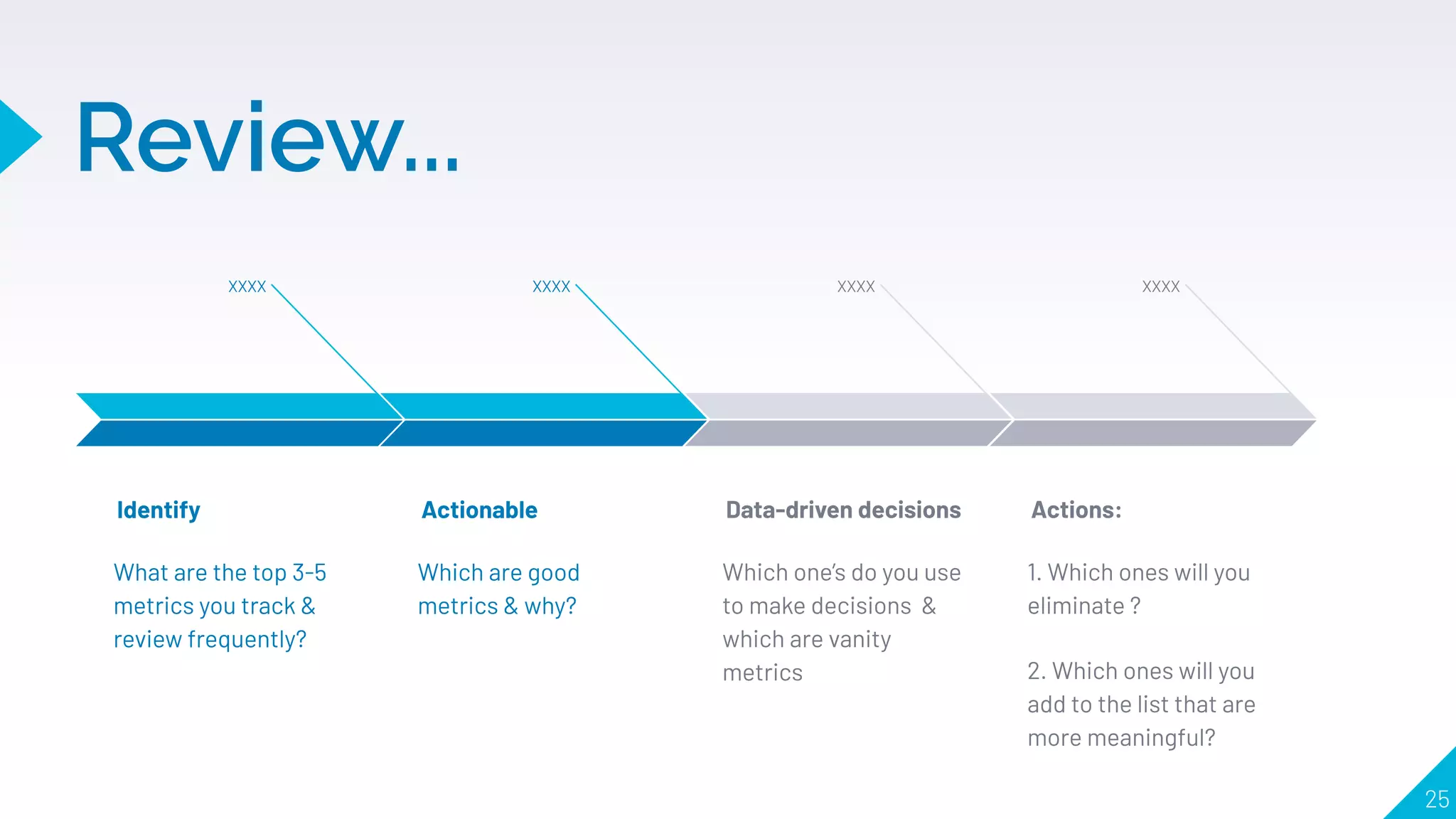 Review...
25
XXXX
Identify
What are the top 3-5
metrics you track &
review frequently?
XXXX
Actionable
Which are good
metrics & why?
XXXX
Data-driven decisions
Which one’s do you use
to make decisions &
which are vanity
metrics
XXXX
Actions:
1. Which ones will you
eliminate ?
2. Which ones will you
add to the list that are
more meaningful?
 