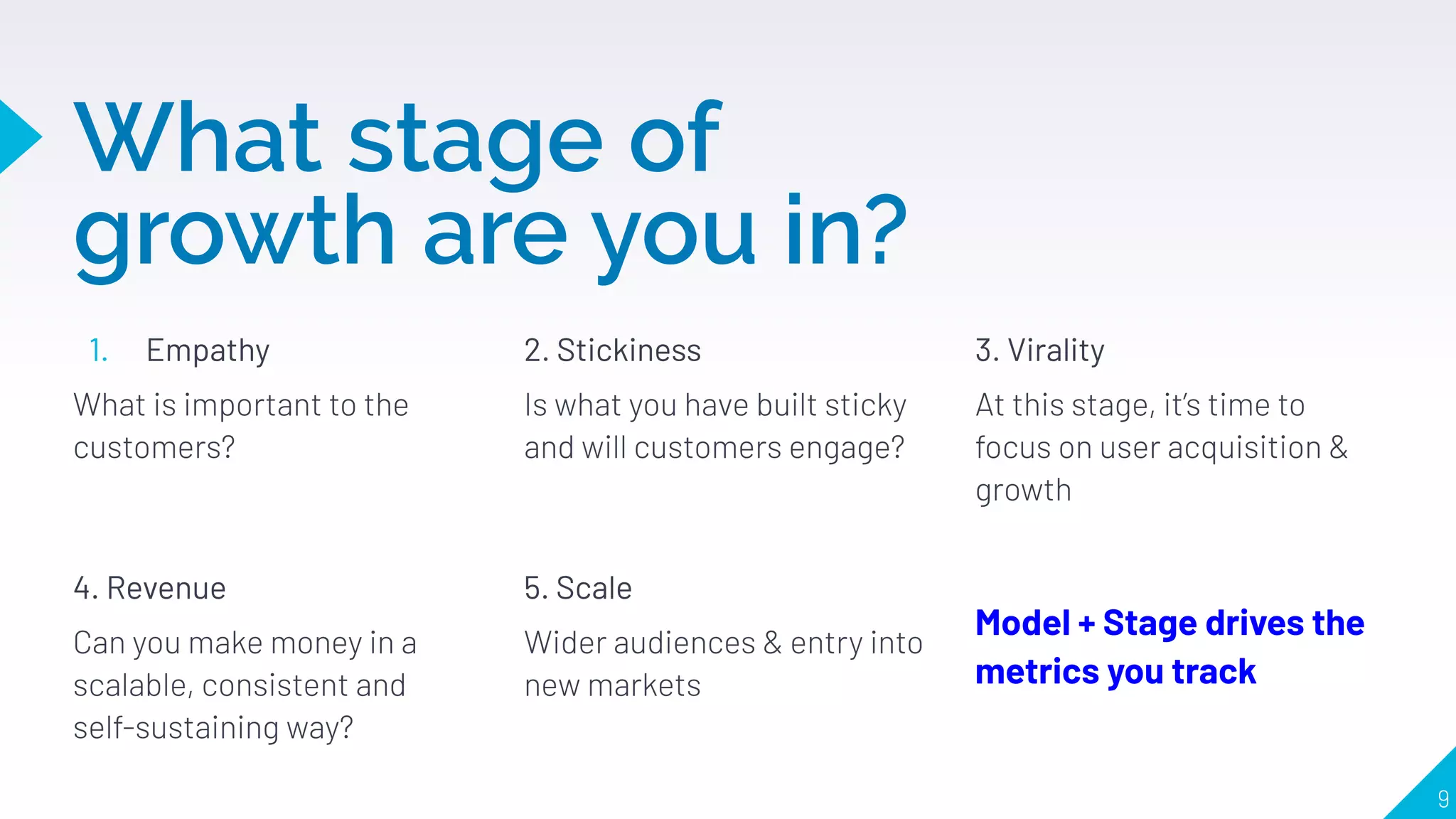 What stage of
growth are you in?
1. Empathy
What is important to the
customers?
2. Stickiness
Is what you have built sticky
and will customers engage?
3. Virality
At this stage, it’s time to
focus on user acquisition &
growth
9
4. Revenue
Can you make money in a
scalable, consistent and
self-sustaining way?
5. Scale
Wider audiences & entry into
new markets
Model + Stage drives the
metrics you track
 