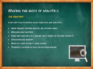 Analytics promises, pitfalls and the path forward