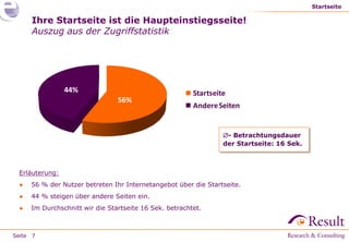 Startseite

     Ihre Startseite ist die Haupteinstiegsseite!
     Auszug aus der Zugriffstatistik




                44%                                     Startseite
                                56%
                                                        Andere Seiten


                                                                 - Betrachtungsdauer
                                                                 der Startseite: 16 Sek.



 Erläuterung:
 ●   56 % der Nutzer betreten Ihr Internetangebot über die Startseite.
 ●   44 % steigen über andere Seiten ein.
 ●   Im Durchschnitt wir die Startseite 16 Sek. betrachtet.



Seite 7
 