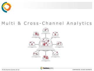 Multi & Cross-Channel Analytics




© 2011 Business Systems UK Ltd   CONFIDENTIAL. DO NOT DISTRIBUTE
 