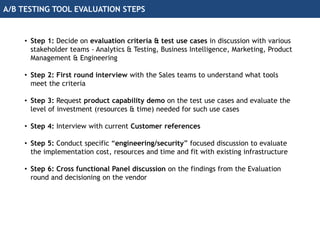 A/B Testing Best Practices - Do's and Don'ts | PPTX