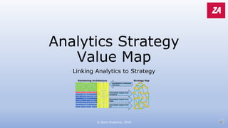 Analytics strategy value map | PDF