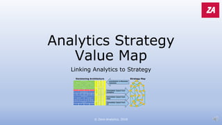 Analytics Strategy
Value Map
Linking Analytics to Strategy
© Zeno Analytics, 2018
 