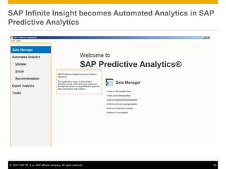 © 2015 SAP SE or an SAP affiliate company. All rights reserved. 25
SAP Infinite Insight becomes Automated Analytics in SAP
Predictive Analytics
 
