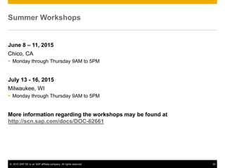 © 2015 SAP SE or an SAP affiliate company. All rights reserved. 35
Summer Workshops
June 8 – 11, 2015
Chico, CA
 Monday through Thursday 9AM to 5PM
July 13 - 16, 2015
Milwaukee, WI
 Monday through Thursday 9AM to 5PM
More information regarding the workshops may be found at
http://scn.sap.com/docs/DOC-62661
 