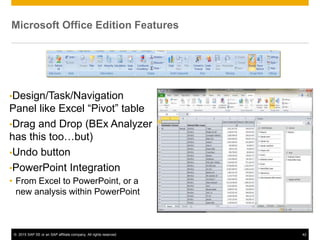 © 2015 SAP SE or an SAP affiliate company. All rights reserved. 42
Microsoft Office Edition Features
•Design/Task/Navigation
Panel like Excel “Pivot” table
•Drag and Drop (BEx Analyzer
has this too…but)
•Undo button
•PowerPoint Integration
• From Excel to PowerPoint, or a
new analysis within PowerPoint
 