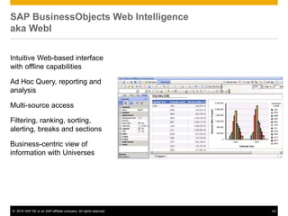 © 2015 SAP SE or an SAP affiliate company. All rights reserved. 43
SAP BusinessObjects Web Intelligence
aka WebI
Intuitive Web-based interface
with offline capabilities
Ad Hoc Query, reporting and
analysis
Multi-source access
Filtering, ranking, sorting,
alerting, breaks and sections
Business-centric view of
information with Universes
 