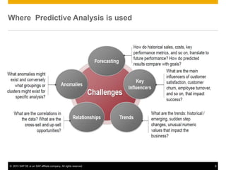 © 2015 SAP SE or an SAP affiliate company. All rights reserved. 8
Where Predictive Analysis is used
 