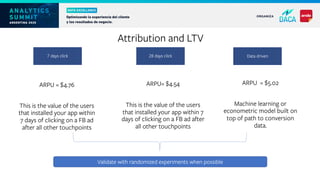 ARPU = $4.76
This is the value of the users
that installed your app within
7 days of clicking on a FB ad
after all other touchpoints
ARPU= $4.54
This is the value of the users
that installed your app within 7
days of clicking on a FB ad after
all other touchpoints
ARPU = $5.02
Machine learning or
econometric model built on
top of path to conversion
data.
Attribution and LTV
Validate with randomized experiments when possible
7 days click 28 days click Data driven
 