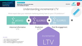 What impact does your retention marketing activity have on your LTV prediction?
Understanding incremental LTV
1. p(t) = Retention rate at any given day (t)
2. R(t) = ARPDAU at any given day (t)
3. Pe(t) = Probability of engagement at any give day (t)
4. R(t) = Revenue by engagement at any give day (t)
W H E R E
Historical information
(LTV)
!
!"#
$
p t r t
Post Re-engagement
!
!"'
%
P& t R(t)
Prediction
(pLTV)
!
!"$
%
P& t R(t)+ + =
Incremental
LTV
 