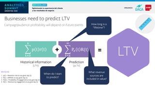 Campaign/audience profitability will depend on future events
Businesses need to predict LTV
1. p(t) = Retention rate at any given day (t)
2. R(t) = ARPDAU at any given day (t)
3. Pe(t) = Probability of engagement at any give day (t)
4. R(t) = Revenue by engagement at any give day (t)
W H E R E
Historical information
(LTV)
!
!"#
$
p t r t
Prediction
(pLTV)
!
!"$
%
P& t R(t)+ =
LTV
When do I start
to predict?
How long is a
“lifetime”?
What revenue
sources are
included in value?
 