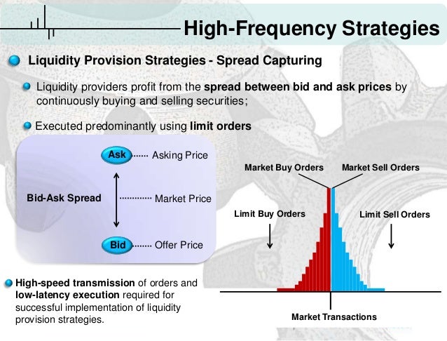 High frequency trading strategies book