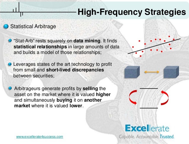 High frequency trading strategies book