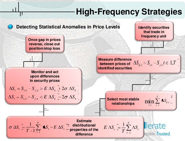 Statistical arbitrage trading strategies and high frequency trading