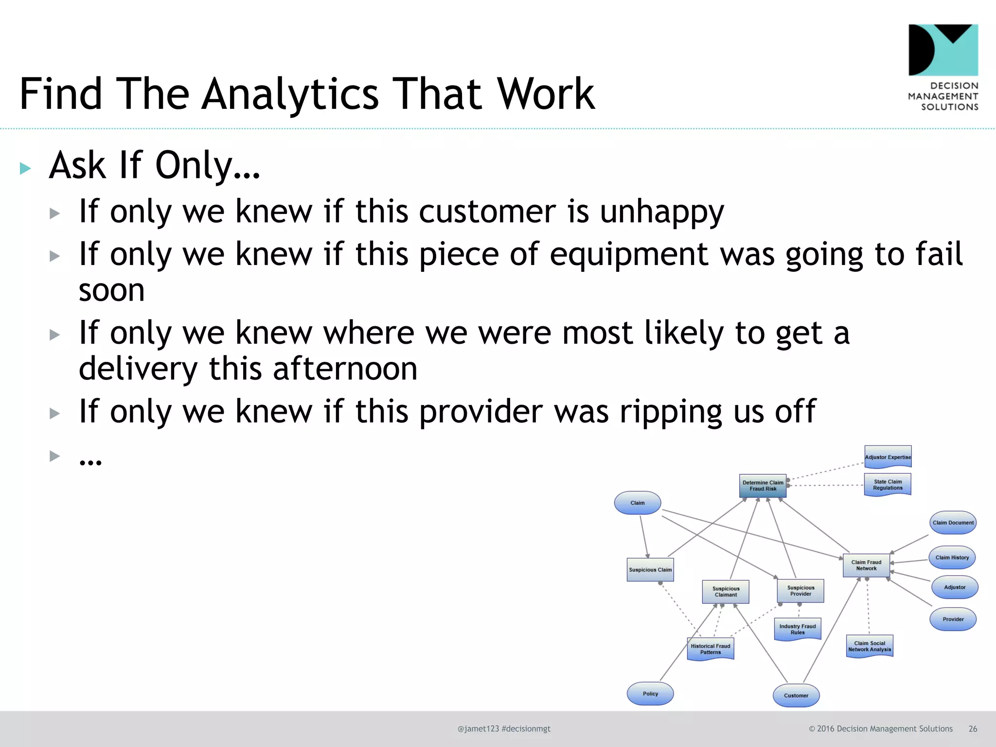 @jamet123 #decisionmgt © 2016 Decision Management Solutions 26
Find The Analytics That Work
▶ Ask If Only…
▶ If only we knew if this customer is unhappy
▶ If only we knew if this piece of equipment was going to fail
soon
▶ If only we knew where we were most likely to get a
delivery this afternoon
▶ If only we knew if this provider was ripping us off
▶ …
 