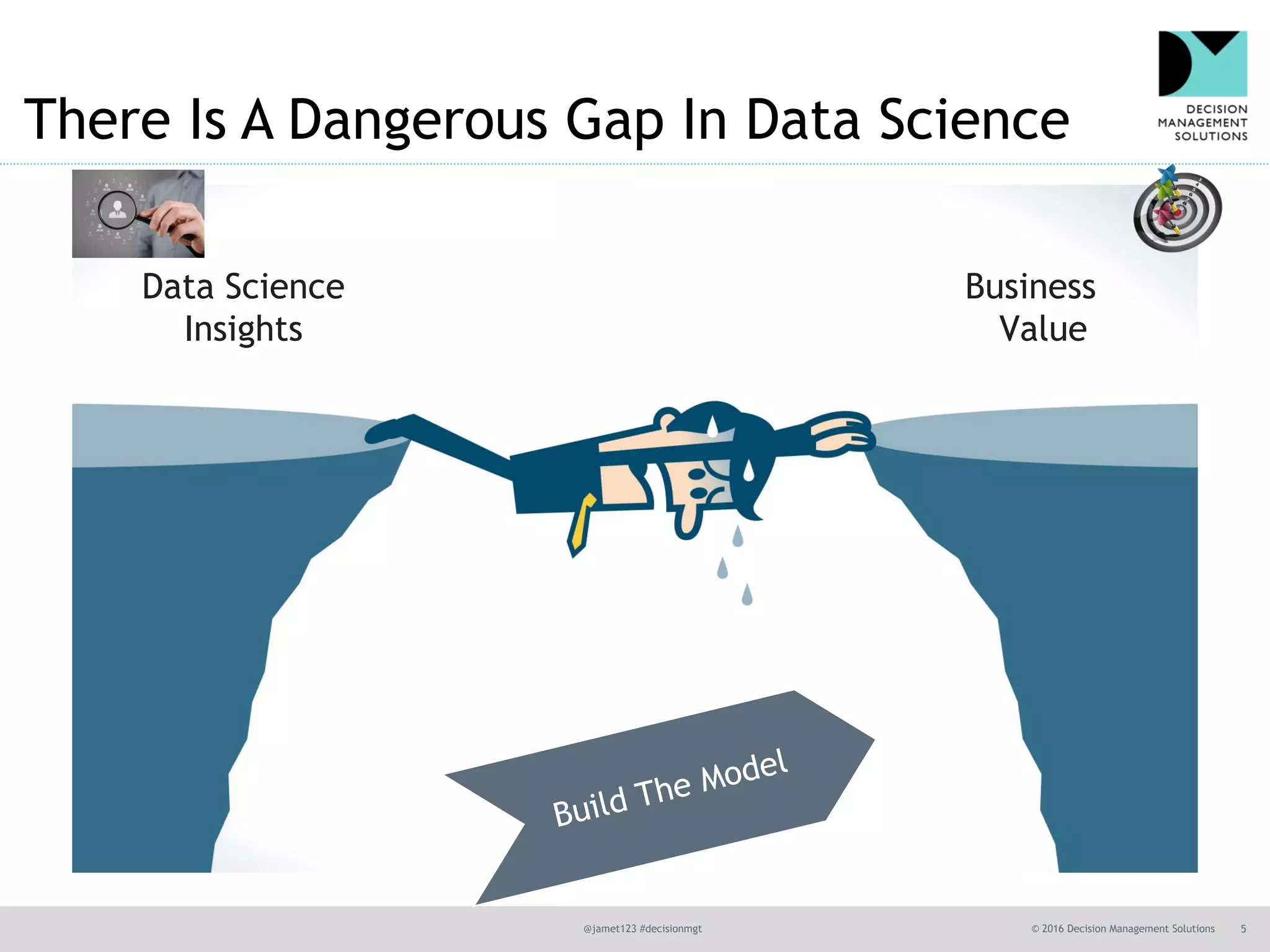 @jamet123 #decisionmgt © 2016 Decision Management Solutions 5
Data Science
Insights
Business
Value
There Is A Dangerous Gap In Data Science
 