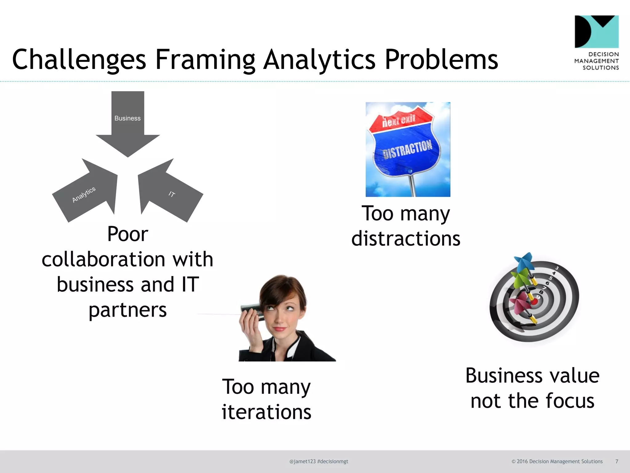 @jamet123 #decisionmgt © 2016 Decision Management Solutions 7
Challenges Framing Analytics Problems
Too many
iterations
Business
Poor
collaboration with
business and IT
partners
Business value
not the focus
Too many
distractions
 