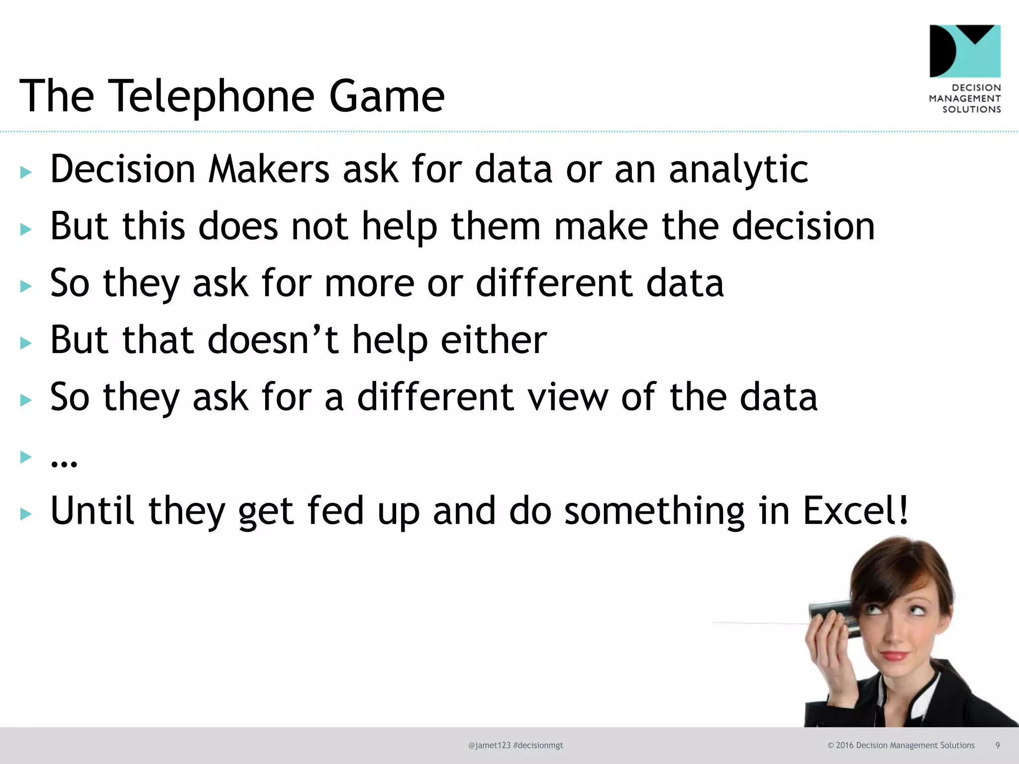 @jamet123 #decisionmgt © 2016 Decision Management Solutions 9
The Telephone Game
▶ Decision Makers ask for data or an analytic
▶ But this does not help them make the decision
▶ So they ask for more or different data
▶ But that doesn’t help either
▶ So they ask for a different view of the data
▶ …
▶ Until they get fed up and do something in Excel!
 