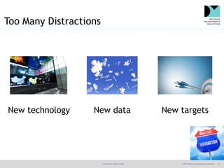 @jamet123 #decisionmgt © 2016 Decision Management Solutions 10
Too Many Distractions
New technology New data New targets
 