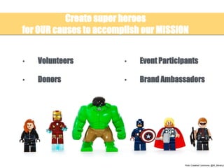 Create super heroes
for OUR causes to accomplish our MISSION
• Volunteers
• Donors
• Event Participants
• Brand Ambassadors
Flickr Creative Commons: @W_Minshul
 