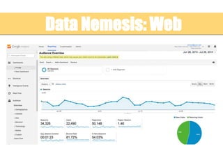Data Nemesis: Web
 