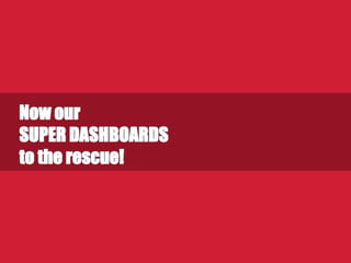 Now our
SUPER DASHBOARDS
to the rescue!
 