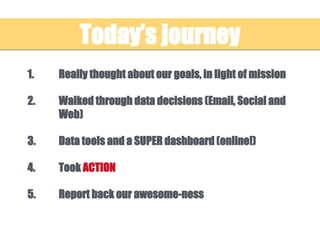 Today’s journey
1. Really thought about our goals, in light of mission
2. Walked through data decisions (Email, Social and
Web)
3. Data tools and a SUPER dashboard (online!)
4. Took ACTION
5. Report back our awesome-ness
 