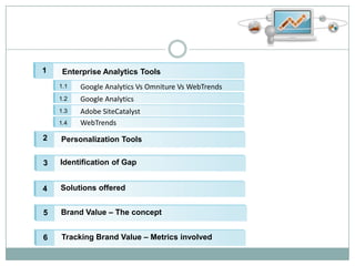 Analytics Tools Comparison Analytics tool comparison | PPTX