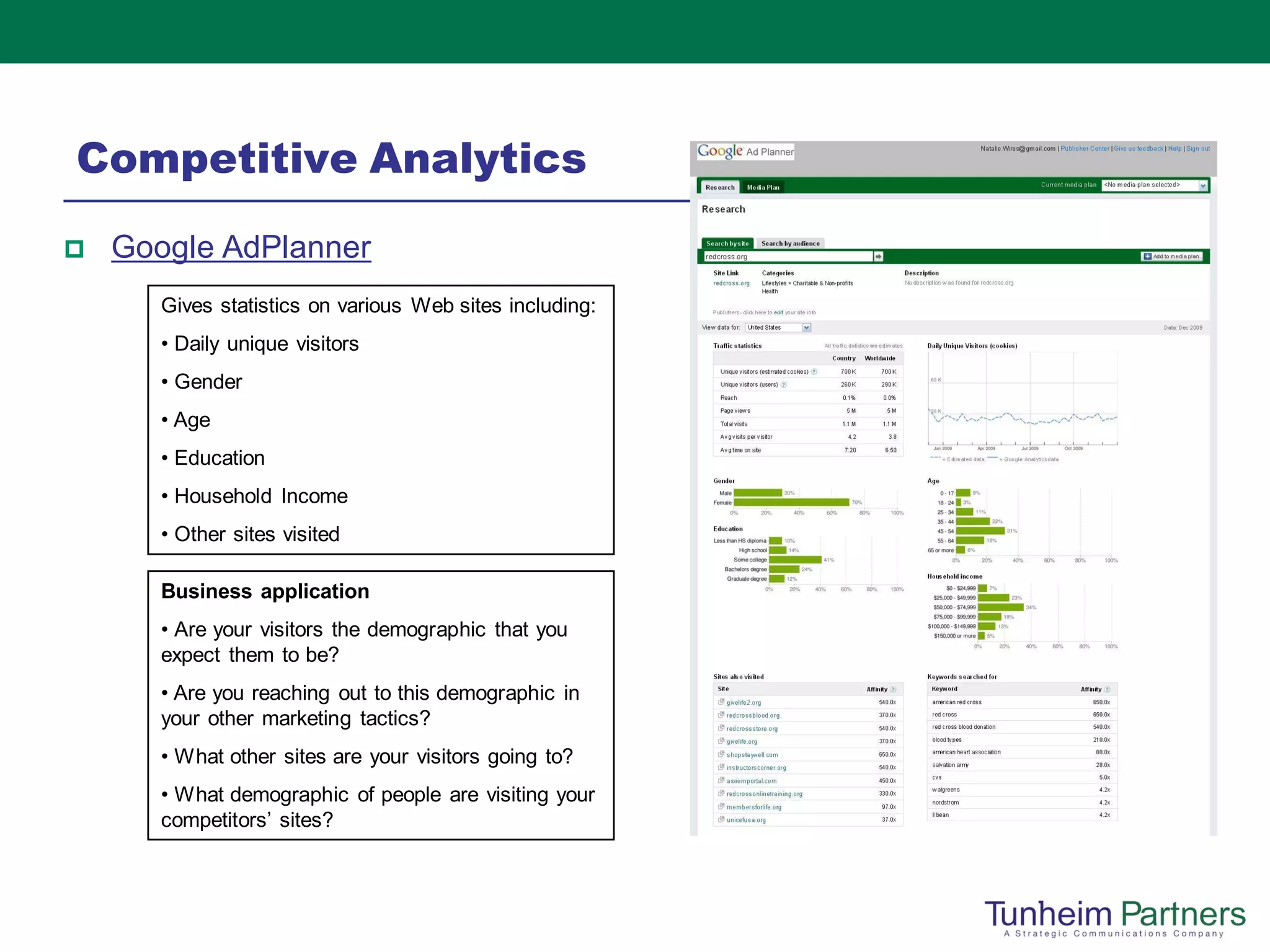Competitive Analytics
   Google AdPlanner
       Gives statistics on various Web sites including:
       • Daily unique visitors
       • Gender
       • Age
       • Education
       • Household Income
       • Other sites visited

       Business application
       • Are your visitors the demographic that you
       expect them to be?
       • Are you reaching out to this demographic in
       your other marketing tactics?
       • What other sites are your visitors going to?
       • What demographic of people are visiting your
       competitors’ sites?
 