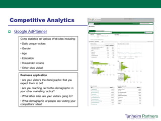 Competitive Analytics
   Google AdPlanner
       Gives statistics on various Web sites including:
       • Daily unique visitors
       • Gender
       • Age
       • Education
       • Household Income
       • Other sites visited

       Business application
       • Are your visitors the demographic that you
       expect them to be?
       • Are you reaching out to this demographic in
       your other marketing tactics?
       • What other sites are your visitors going to?
       • What demographic of people are visiting your
       competitors’ sites?
 