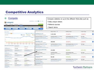 Competitive Analytics
   Compete             Compare statistics on up to five different Web sites such as:
                        • Daily unique visitors
                        • Referral sources
                        • Search terms
 