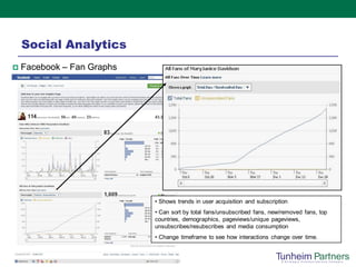 Social Analytics
   Facebook – Fan Graphs




                            • Shows trends in user acquisition and subscription
                            • Can sort by total fans/unsubscribed fans, new/removed fans, top
                            countries, demographics, pageviews/unique pageviews,
                            unsubscribes/resubscribes and media consumption
                            • Change timeframe to see how interactions change over time.
 