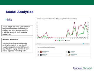 Social Analytics

    Ad.ly


• Gives insight into when your content is
likely to be re-tweeted and when your
followers are most engaged with you
• Tells you who your most influential
followers are


Business application

• At what time of day should you be
sending the majority of your tweets?
• Are there specific, influential followers
you should be paying attention to and
making a point of interacting with?
 