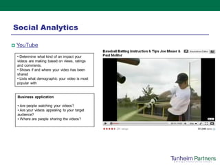 Social Analytics

   YouTube
    • Determine what kind of an impact your
    videos are making based on views, ratings
    and comments.
    • Shows if and where your video has been
    shared
    • Lists what demographic your video is most
    popular with


    Business application

    • Are people watching your videos?
    • Are your videos appealing to your target
    audience?
    • Where are people sharing the videos?
 