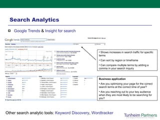 Search Analytics <ul><li>Google Trends  &  Insight for search   </li></ul><ul><li>Shows increases in search traffic for sp...