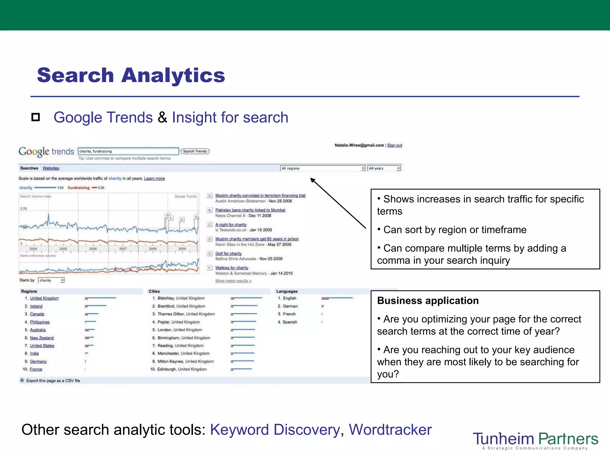 Search Analytics Google Trends  &  Insight for search   Shows increases in search traffic for specific terms Can sort by region or timeframe Can compare multiple terms by adding a comma in your search inquiry  Other search analytic tools:  Keyword Discovery ,  Wordtracker Business application  Are you optimizing your page for the correct search terms at the correct time of year?  Are you reaching out to your key audience when they are most likely to be searching for you? 
