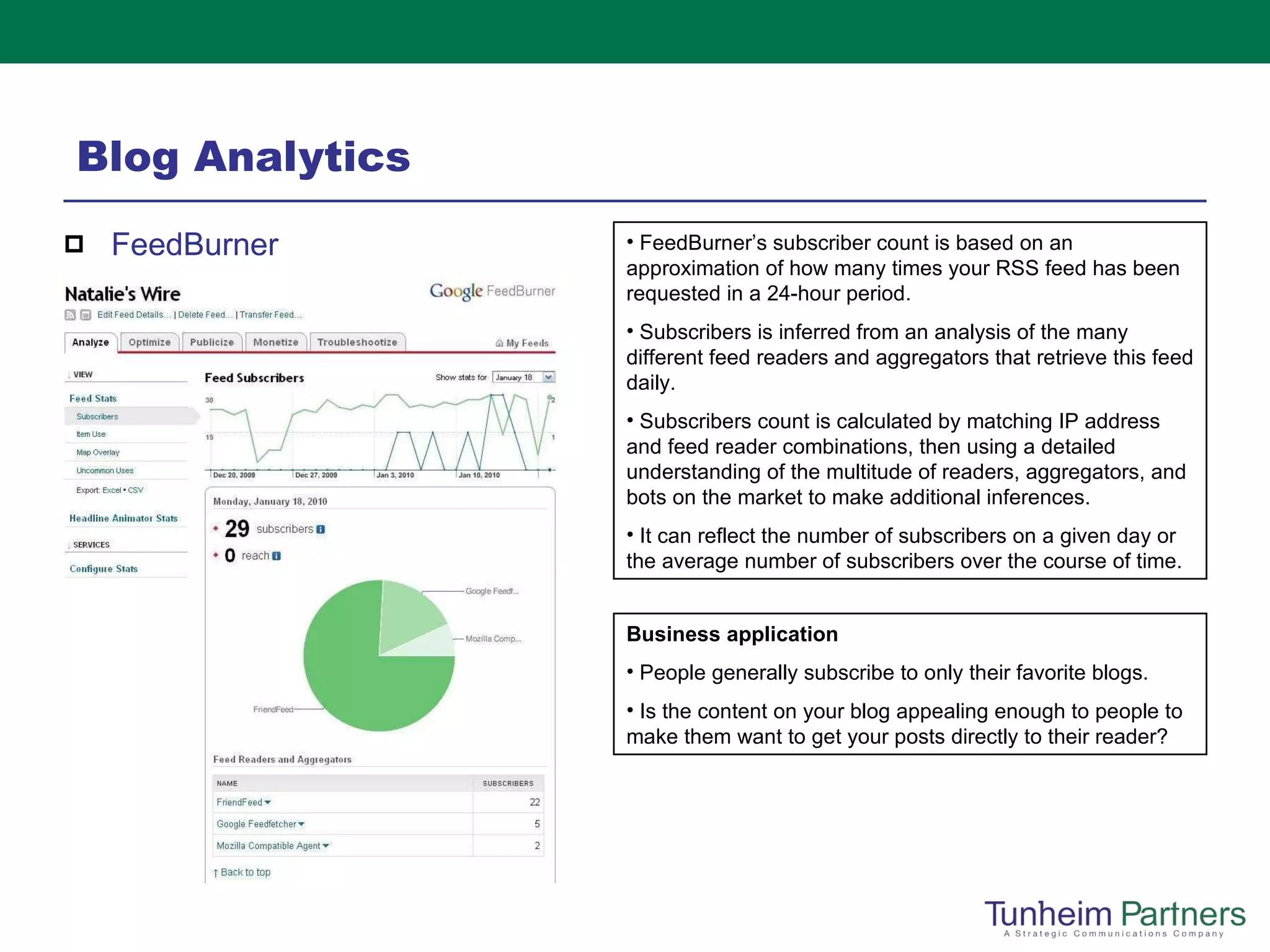 Blog Analytics  FeedBurner FeedBurner’s subscriber count is based on an approximation of how many times your RSS feed has been requested in a 24-hour period.  Subscribers is inferred from an analysis of the many different feed readers and aggregators that retrieve this feed daily. Subscribers count is calculated by matching IP address and feed reader combinations, then using a detailed understanding of the multitude of readers, aggregators, and bots on the market to make additional inferences. It can reflect the number of subscribers on a given day or the average number of subscribers over the course of time. Business application People generally subscribe to only their favorite blogs.  Is the content on your blog appealing enough to people to make them want to get your posts directly to their reader? 