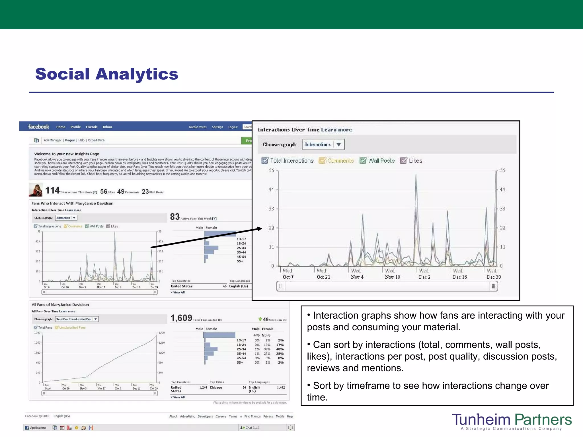 Social Analytics Interaction graphs show how fans are interacting with your posts and consuming your material. Can sort by interactions (total, comments, wall posts, likes), interactions per post, post quality, discussion posts, reviews and mentions.   Sort by timeframe to see how interactions change over time.  