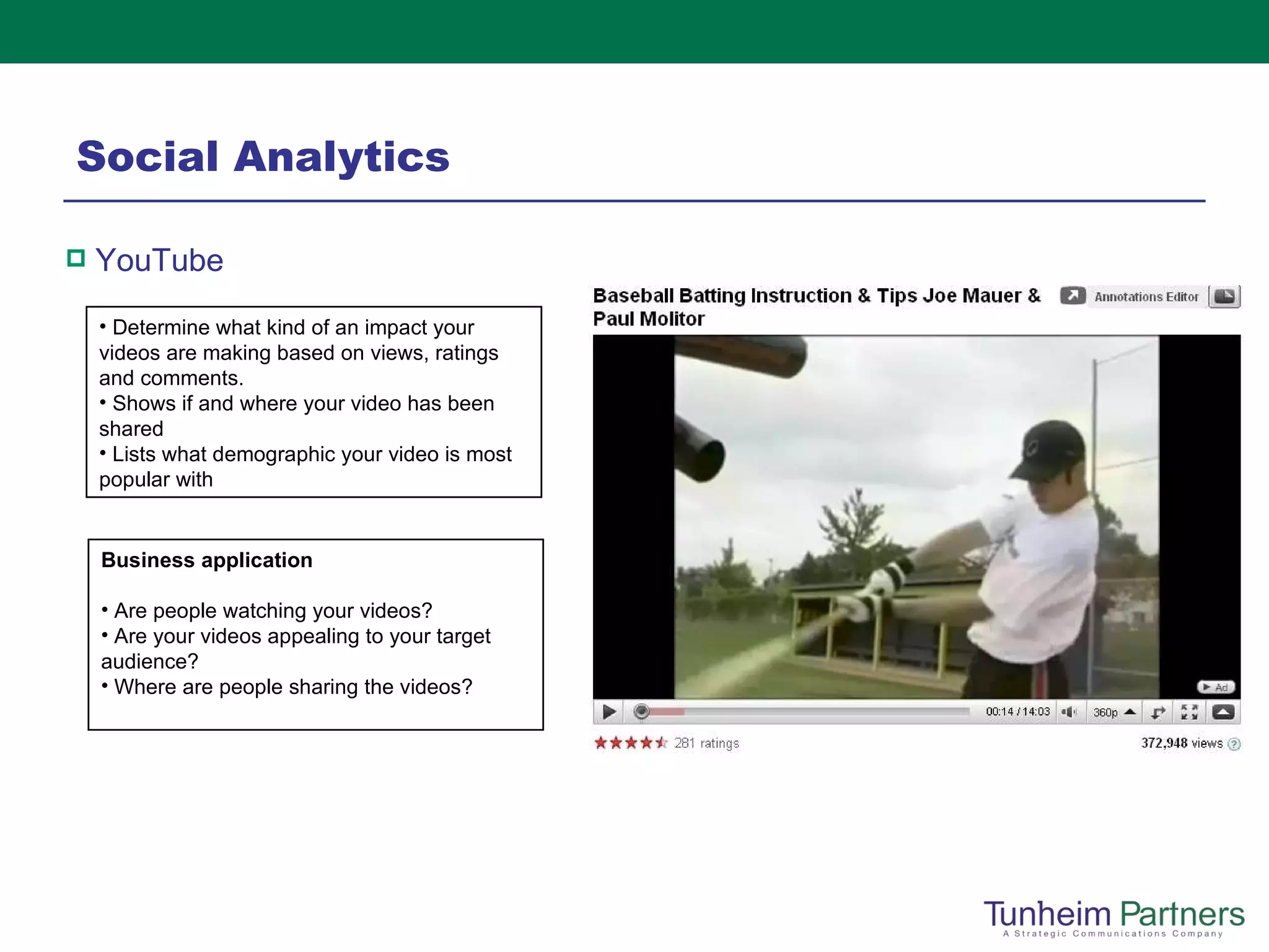 Social Analytics YouTube   Determine what kind of an impact your videos are making based on views, ratings and comments. Shows if and where your video has been shared  Lists what demographic your video is most popular with Business application Are people watching your videos? Are your videos appealing to your target audience? Where are people sharing the videos? 