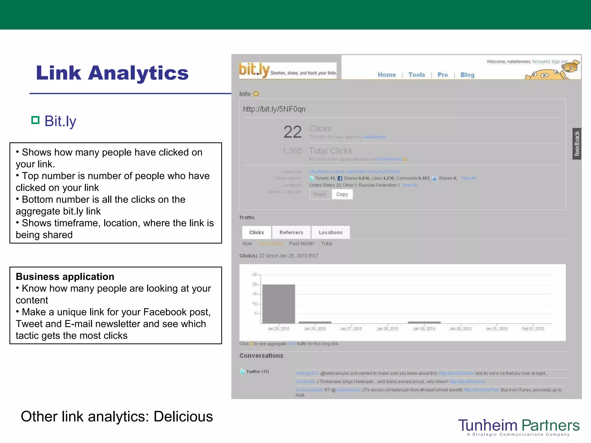 Link Analytics Bit.ly Shows how many people have clicked on your link. Top number is number of people who have clicked on your link Bottom number is all the clicks on the aggregate bit.ly link Shows timeframe, location, where the link is being shared  Business application Know how many people are looking at your content  Make a unique link for your Facebook post, Tweet and E-mail newsletter and see which tactic gets the most clicks Other link analytics: Delicious 