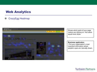 Web Analytics CrazyEgg Heatmap Shows which parts of your page visitors are clicking on. Hot colors equal more clicks. Business application Put your organization’s most important information where people’s eyes are naturally drawn.  