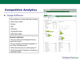 Competitive Analytics Google  AdPlanner   Gives statistics on various Web sites including: Daily unique visitors Gender Age Education Household Income Other sites visited Business application  Are your visitors the demographic that you expect them to be? Are you reaching out to this demographic in your other marketing tactics? What other sites are your visitors going to? What demographic of people are visiting your competitors’ sites? 