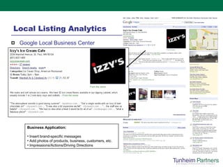Local Listing Analytics Google Local Business Center Business Application:  Insert brand-specific messages  Add photos of products, business, customers, etc.  Impressions/Actions/Driving Directions 