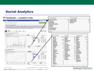 Social Analytics Facebook – Location Lists 